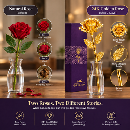 Artificial 24K Gold Plated Rose Flower with Love Stand in Gift Box